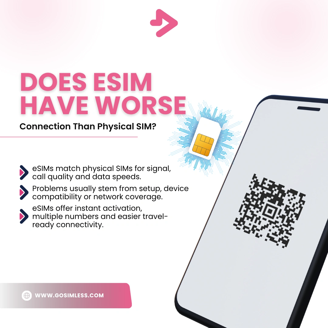 Does eSIM Have Worse Connection Than Physical SIM?