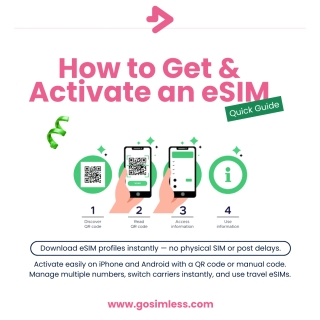 How to Get & Activate an eSIM Easily?